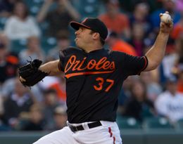 이벌랜드가 2012년 볼티모어 오리올스에서 투구하는 모습
