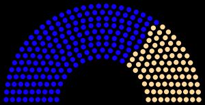 1828년 미국 대통령 선거 결과