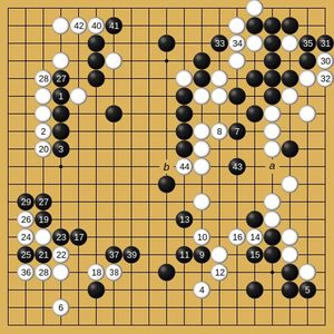 제13회 LG배 세계 기왕전 결승 제2국(2009년 2월 25일). 구리가 이세돌(흑)을 꺾고 우승했다.