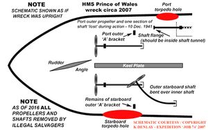 HMS 프린스 오브 웨일스의 선미에 대한 어뢰 피해 개략도. 1941년 12월 10일 (잔해는 거꾸로 되어 있고 이 이미지는 때때로 '반전'되어 보인다).
