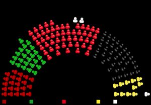 2011년 6월 9일 기준 베를린 시의회 의석 분포
