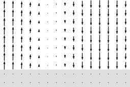 10μm의 자유 공간 파장에 해당하는 주파수에서 은-공기 계면의 E-field. 이 주파수에서 은은 대략적으로 완전 전기 전도체처럼 동작하며, SPP는 자유 공간 파장과 거의 같은 파장을 갖는 소머펠트-제넥파라고 불린다.