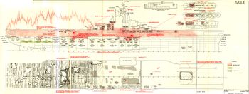 일본군의 폭격으로 대파된 프랭클린의 손해 보고서