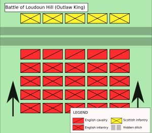 영화에서 묘사된 라우던 언덕 전투