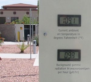 원자력 시험 박물관 밖 기상 관측소의 감마선 수준은 9.8 μR/h (0.82 mSv/a)로, 세계 평균 배경 방사선량(0.87 mSv/a)과 유사하다.