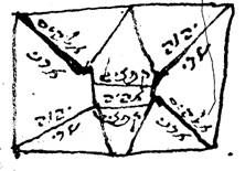 15세기 Qafsiel 부적