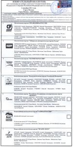 2011년 러시아 국가두마 선거 투표 용지, 러시아의 정당 목록.