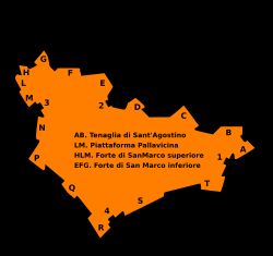 성벽 도시 계획