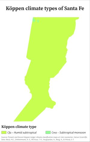 산타페주의 쾨펜 기후 지도