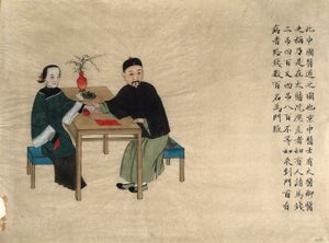 19세기 중국의 맥진 모습