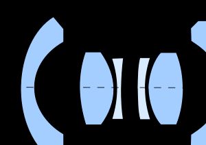 전형적인 단초점 광각 렌즈의 단면도