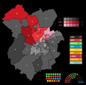 2020년 시의회 선거 결과