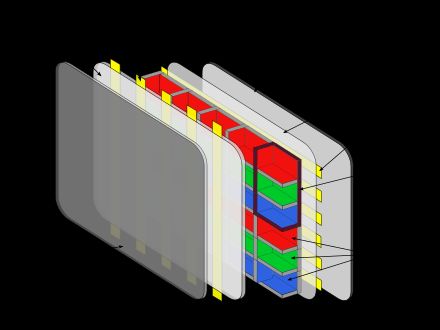 플라스마 디스플레이 패널의 구성.