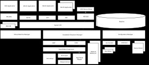 아키텍처 다이어그램