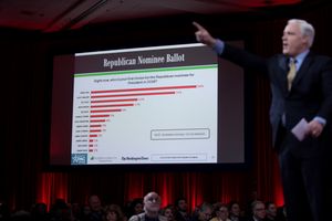 2015년 CPAC 여론조사 결과, 랜드 폴 승리