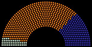 1832년 영국 총선 결과