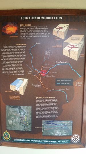 빅토리아 폭포 국립공원 표지판