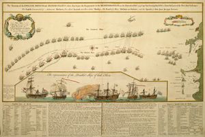 툴롱 해전 전투 지도