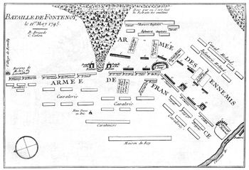 퐁트누아 전투 양군 배치도