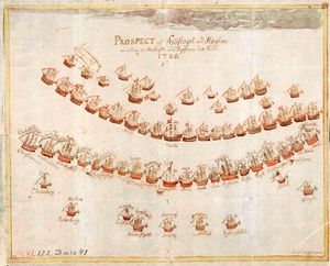 1788년 호글란트 해전 당시의 전투 대형을 그린 스웨덴 그림