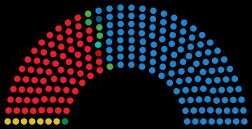 2023년 스페인 상원 선거 결과