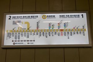 도쿄 메트로 유라쿠초선 노선도