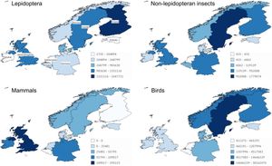 북유럽 국가의 분류군별 시민 과학 데이터의 분포가 Global Biodiversity Information Facility(GBIF)에 게시됨