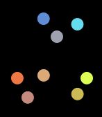 서로소 집합 모음