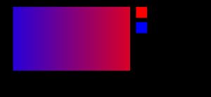 더 현실적인 "균질한 머드파이" 유전성 보기