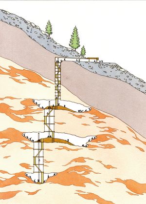 암염 갱 단면도