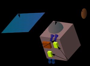 찬드라얀 1호 우주선의 다이어그램