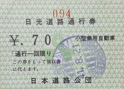 닛코 도로 통행권(1966년)