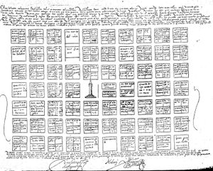 코르도바 최초 지도 묘사 (1577)