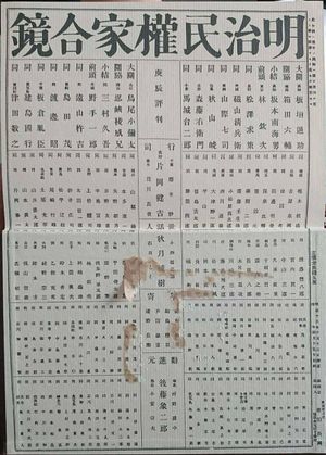 메이지 민권가 합경