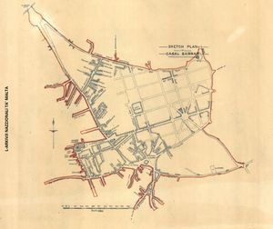 자바르의 도시 계획 지도, 1901