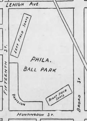 1887년 필라델피아 볼 파크