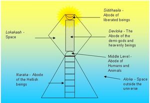 케발린들이 말하는 우주의 구조