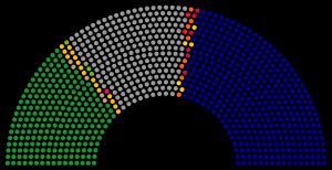 2018년 직할시의원 및 현(시)의원 선거 결과: