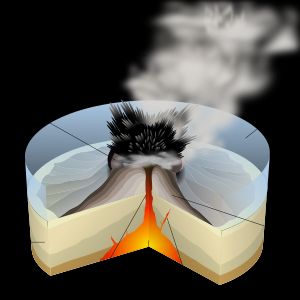 해저 화산의 분화에 따른 수증기 폭발 모식도. 고온의 마그마가 해수와 접촉하여 대량의 수증기가 발생, 대폭발을 일으킨다. 이때의 분연은 특징적인 형태 때문에 "닭의 꼬리 깃털"로 표현된다.