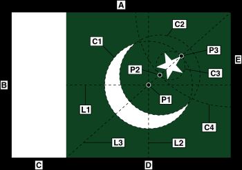 파키스탄의 국기 규격