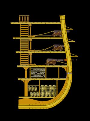 선체 횡단면. ① 탄약고, ② 화약고, ③ 포탄고, ④ 샷 플러그(선측에 피탄 시 파공을 막는 마개), ⑤ 더블 샷(2발의 포탄을 한꺼번에 장전하여 발사함으로써 적함의 선측을 확실하게 파괴하는 것을 기대하는 사법)하는 포, ⑥ 삭구를 장착한 포, ⑦ 노천 갑판