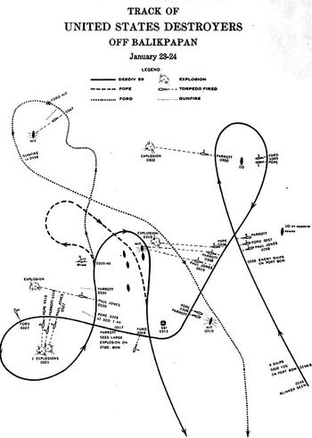 발릭파판 앞바다에서 일본 수송선에 대한 제5기동부대의 공격.