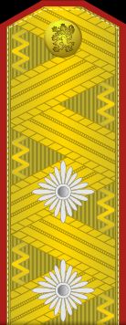 불가리아 육군 Генерал-майор 계급장