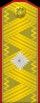 불가리아 육군 Бригаден генерал 계급장