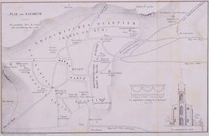 티투스 토블러의 1868년 나사렛 지도