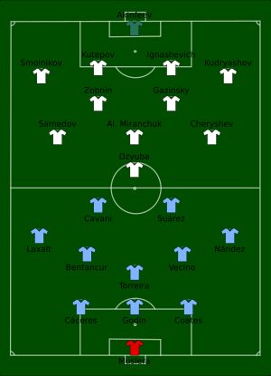 우루과이 대 러시아 2018년 6월 25일 선발 라인업