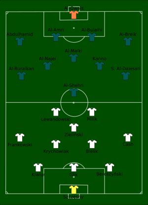폴란드 대 사우디아라비아 경기 라인업
