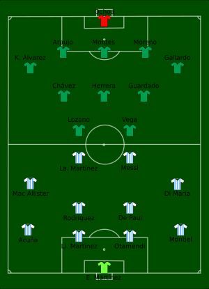 2022년 FIFA 월드컵 C조 아르헨티나 대 멕시코 (2022년 11월 26일) 선발 라인업
