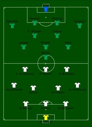 사우디아라비아 대 멕시코 라인업