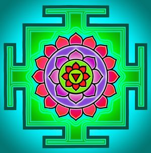 탄트라 사라스와티의 얀트라